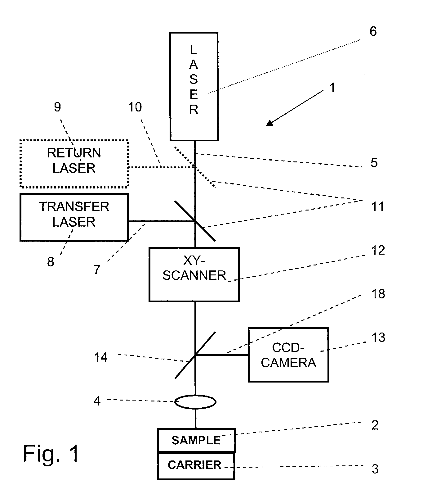 Method of fluorescence-microscopically imaging a structure in a sample with high three-dimensional spatial resolution