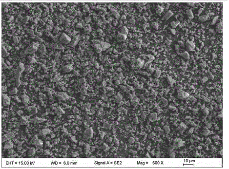 Single-layer kaolin modified ultrafine heavy calcium carbonate and preparation method thereof