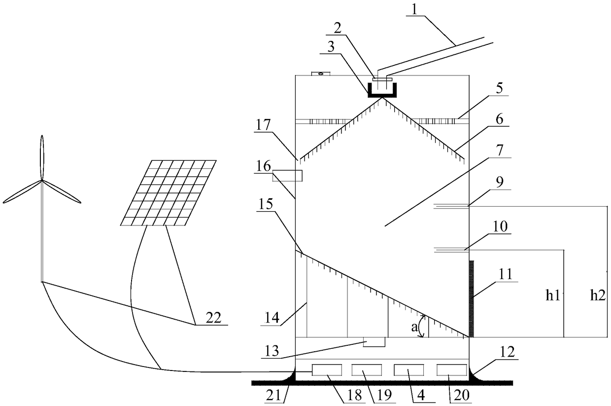 Field runoff and sediment automatic monitoring equipment and monitoring method