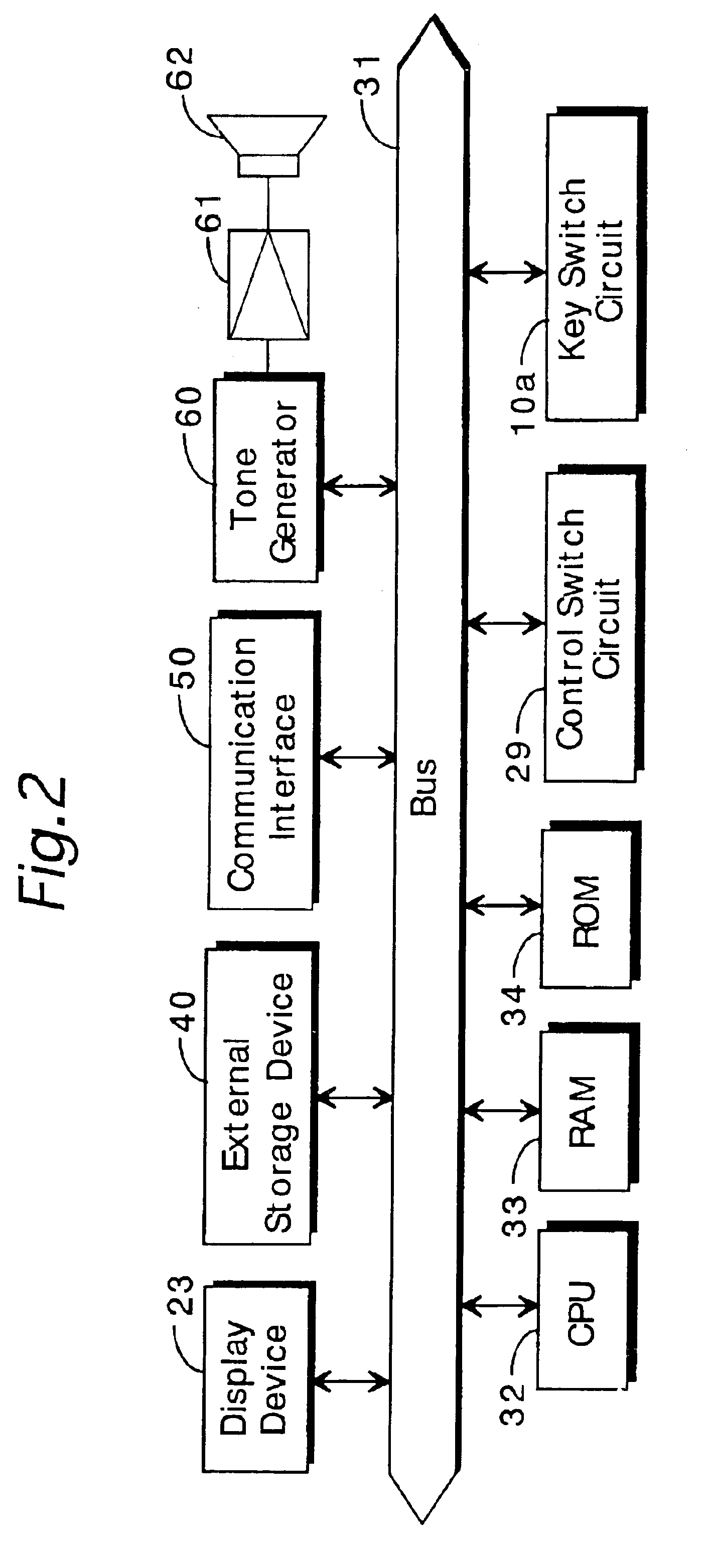 Apparatus and method for selecting data sets