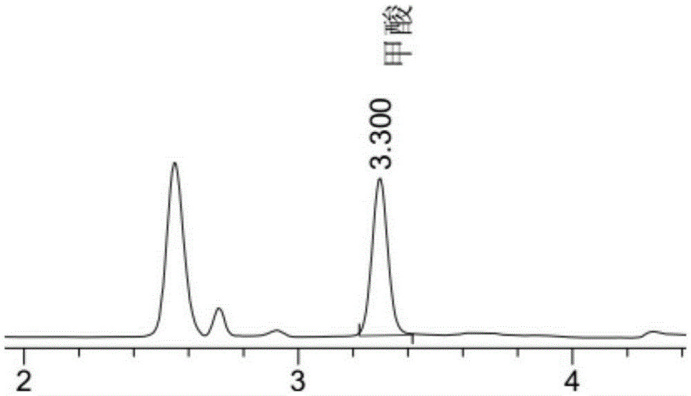 Detection method of formic acid in cefamandole nafate