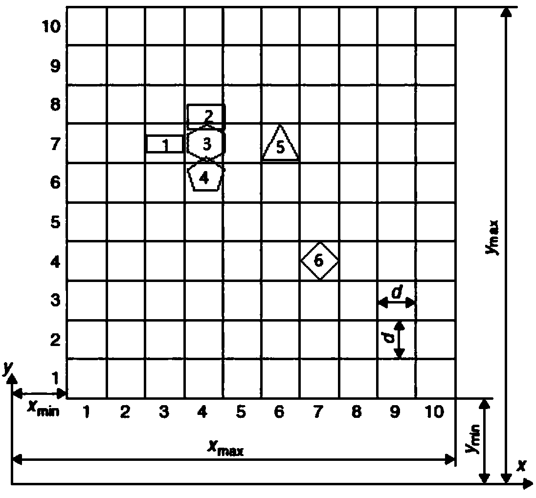 A Discrete Element Method for Arbitrary Convex Polygon Block Based on Distance Potential Function