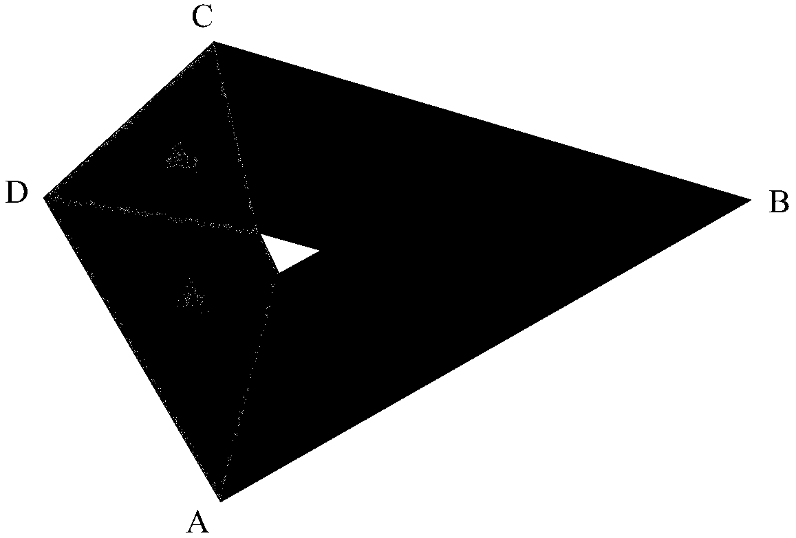 A Discrete Element Method for Arbitrary Convex Polygon Block Based on Distance Potential Function