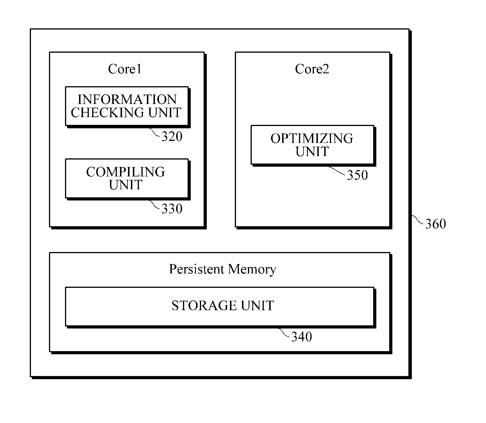 Web browsing apparatus and method through storing and optimizing javascript® code