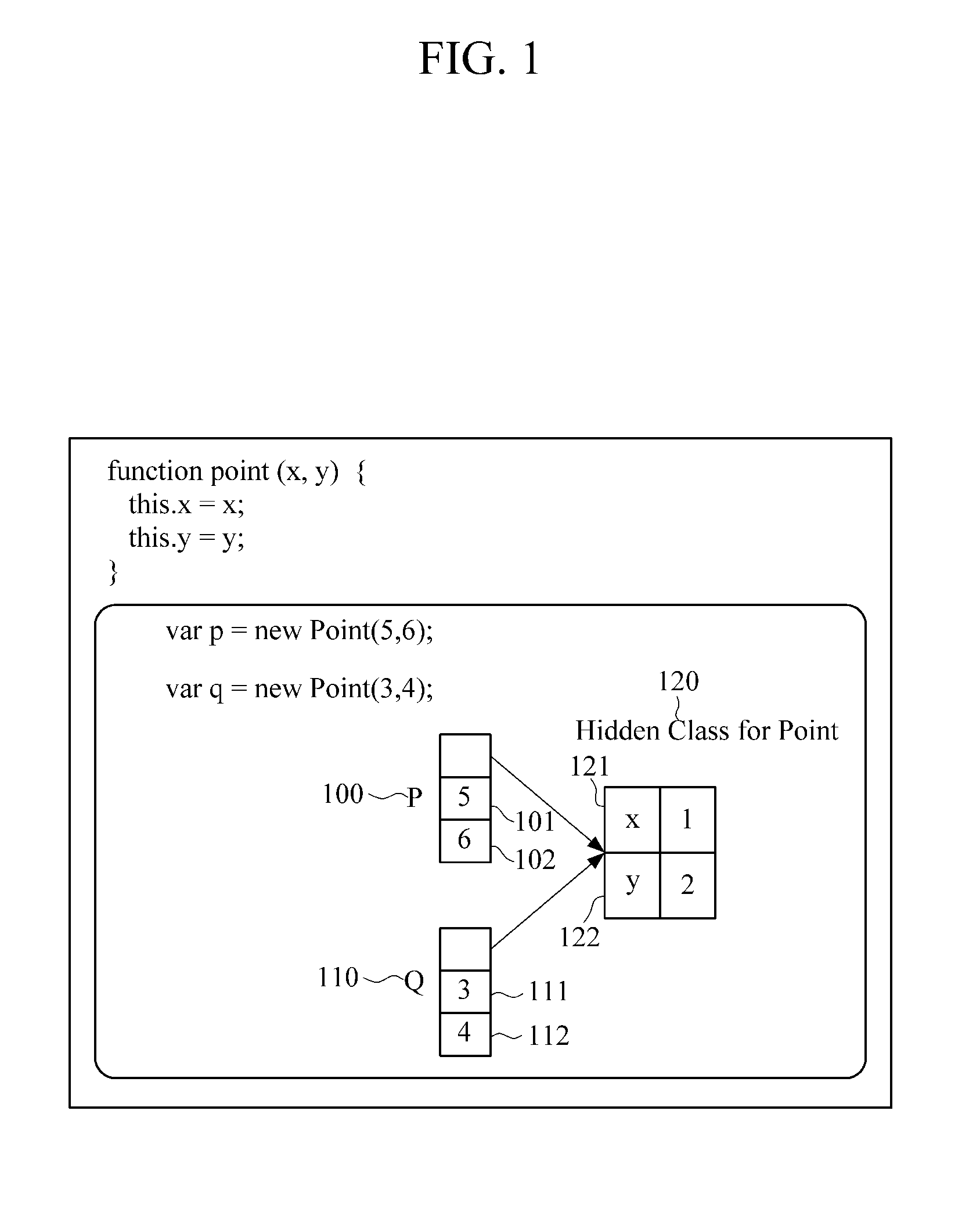 Web browsing apparatus and method through storing and optimizing javascript® code