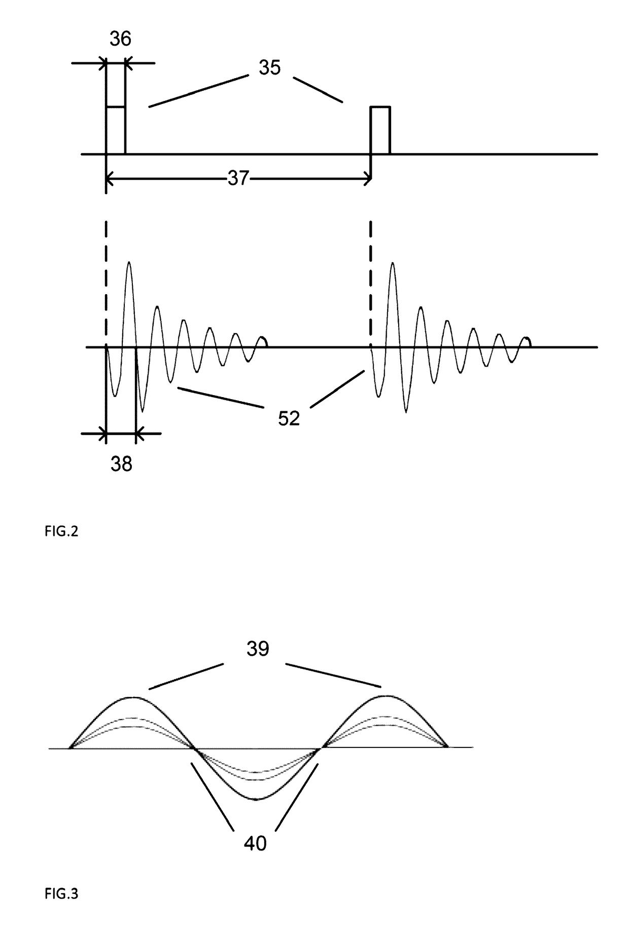 Method and device for water treatment using radio waves