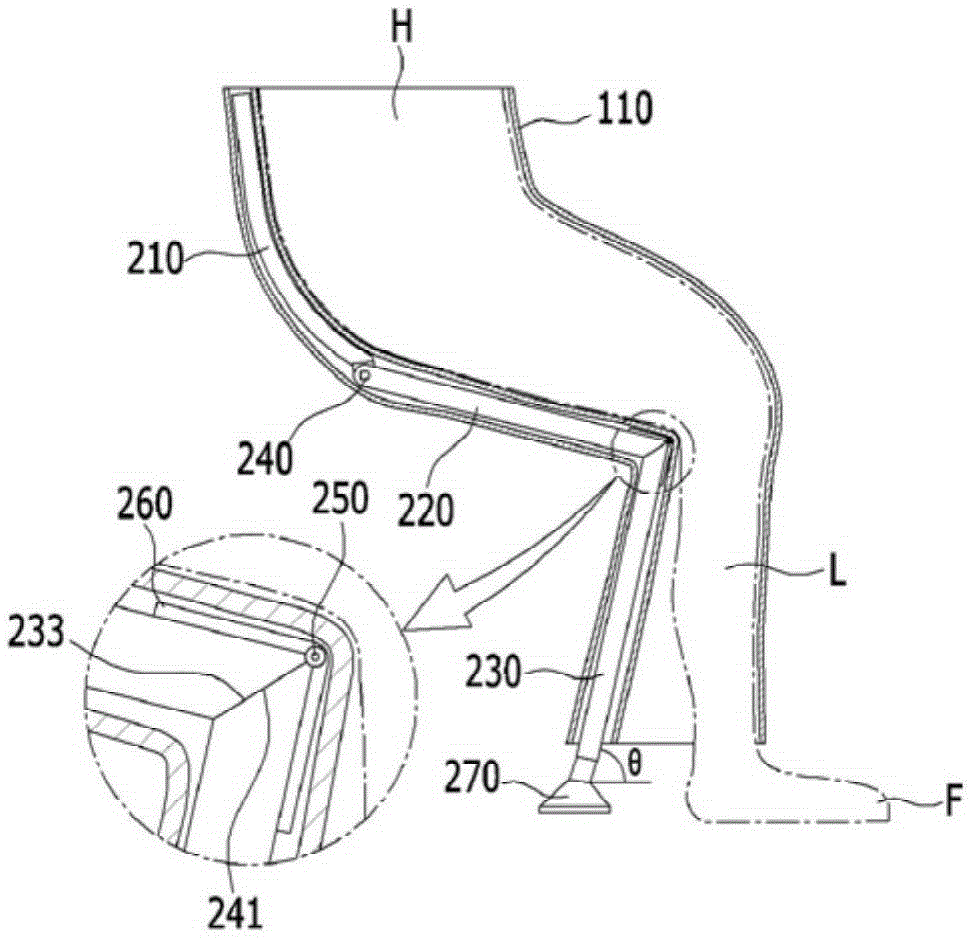 Wearable chair device