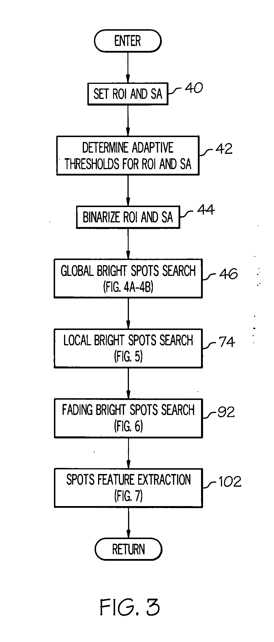 Bright spot detection and classification method for a vehicular night-time video imaging system