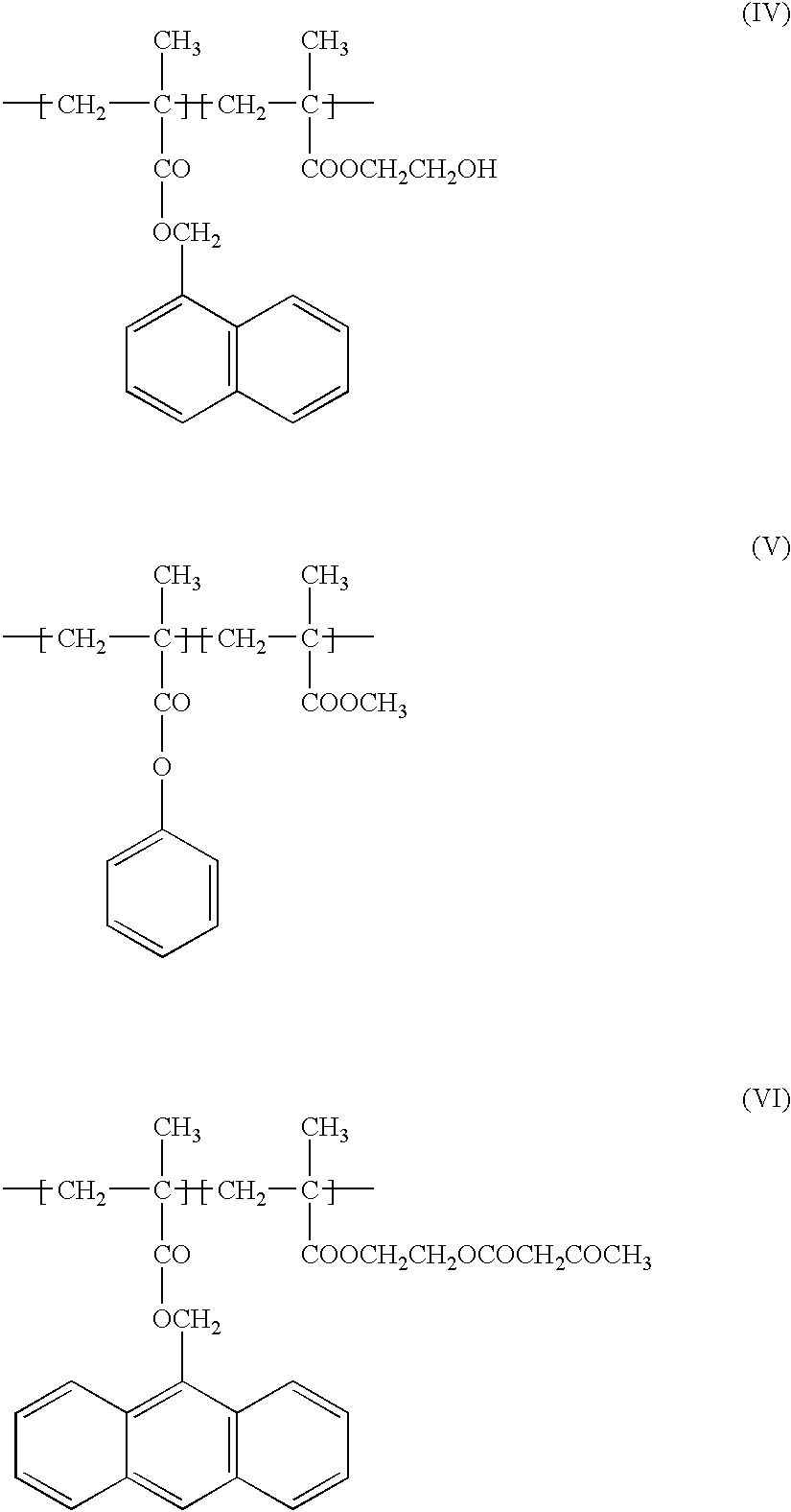 Blocked isocyanate compound-containing composition for forming a radiation absorbing coating and anti-reflective coating formed therefrom