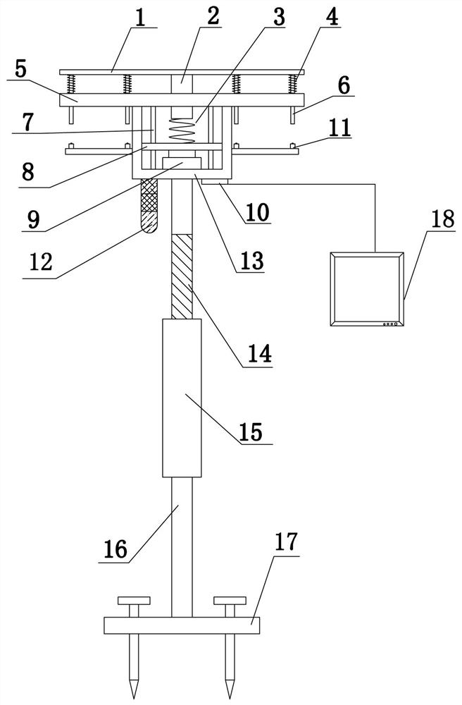 Monitoring and early warning device and method for stability of roadway roof