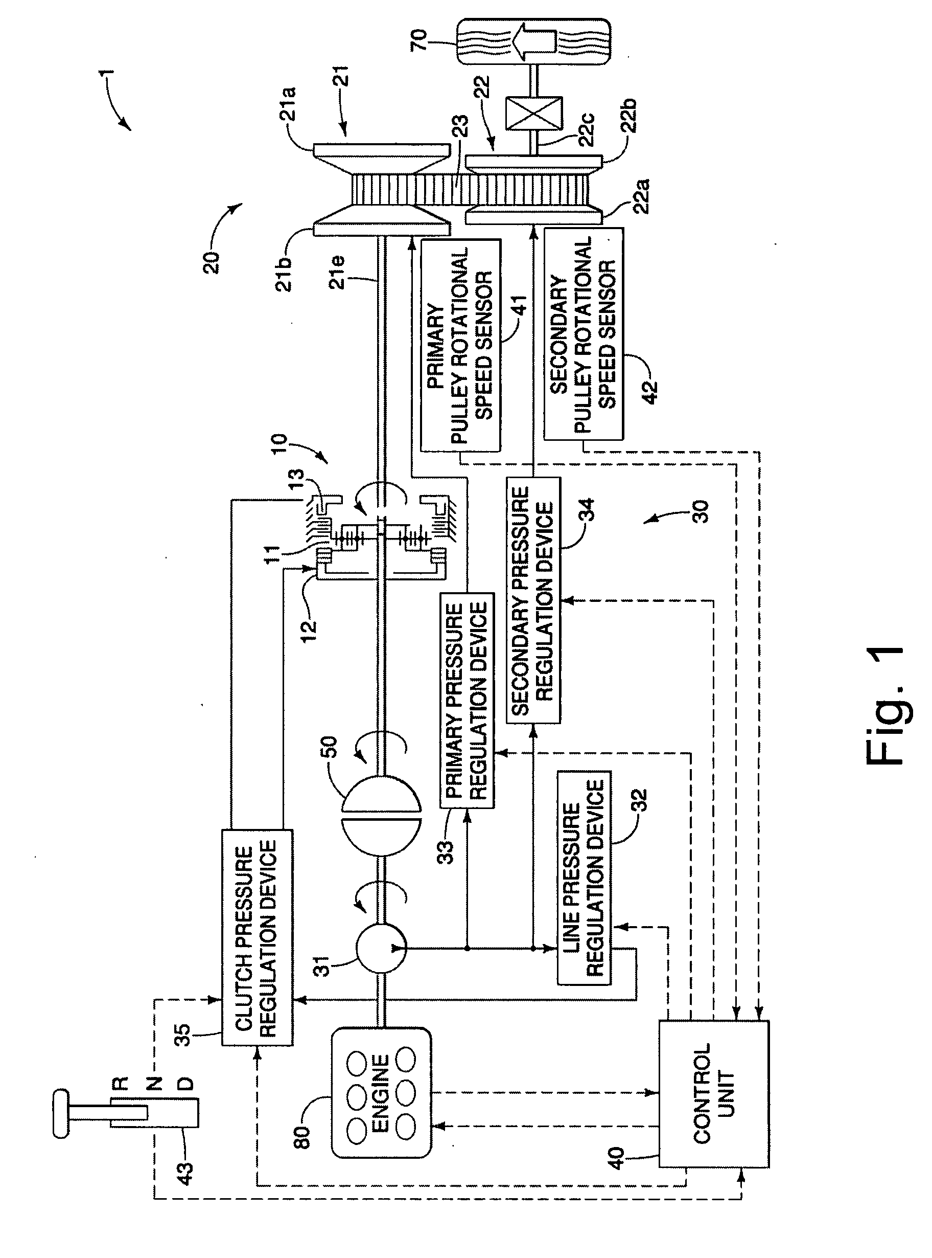 Torque control device for continuously variable transmission