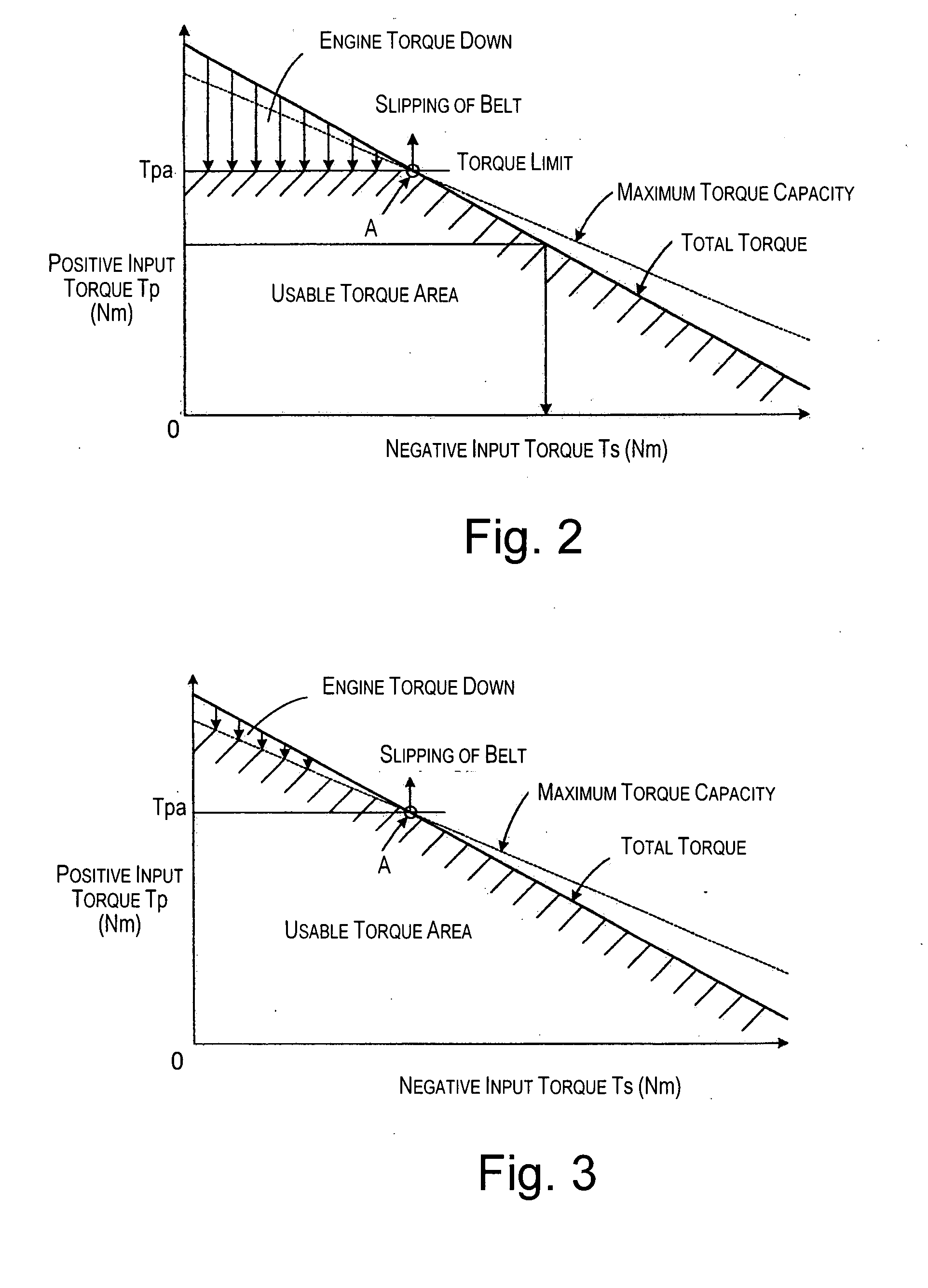 Torque control device for continuously variable transmission