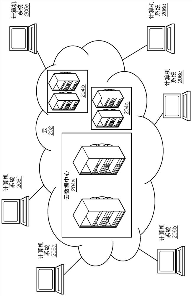 Camera-to-lidar calibration and validation