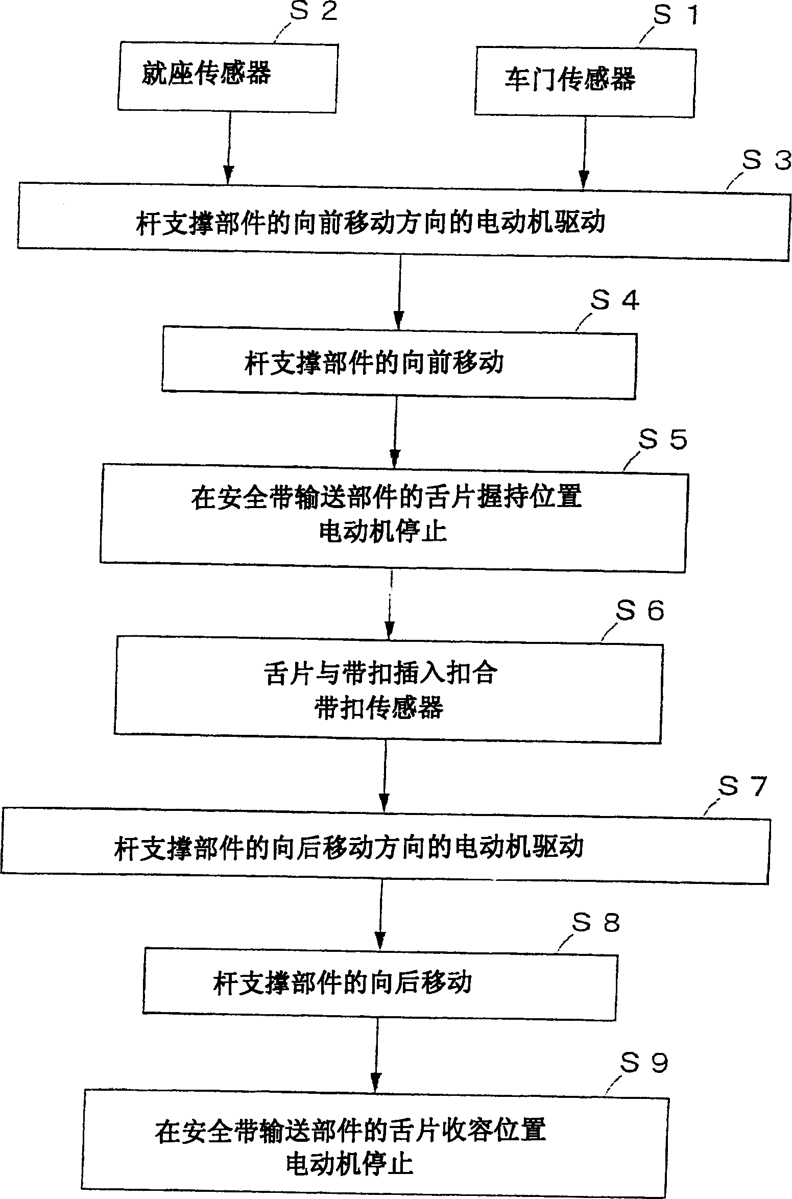 Tongue presenter device and seat belt apparatus employing the same