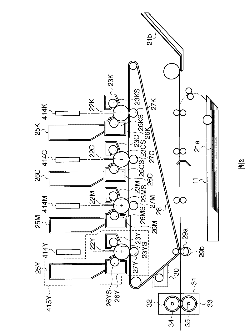 Color image forming apparatus and method