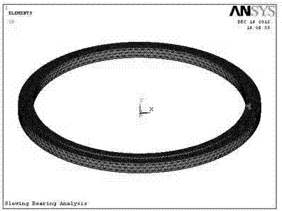 Method of utilizing finite element modeling to judge whether turntable bearing meets requirements