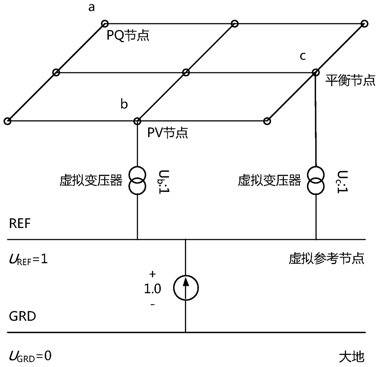 A Voltage Estimation Method for Approximate Calculation of Power Flow in Power System