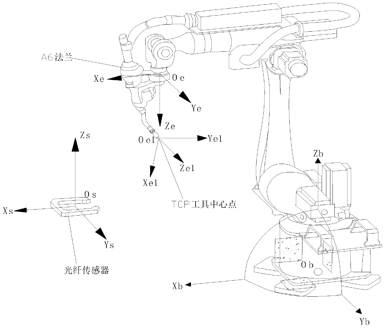 Method for automatically measuring and correcting welding gun gesture of welding robot
