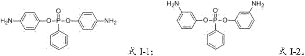 Polyimide resin, a preparing method thereof and a polyimide composite material