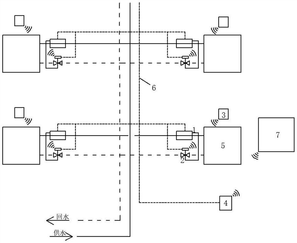 Method for identifying energy-saving characteristics of heat consumer behaviors of tail-end-adjustable heat supply system