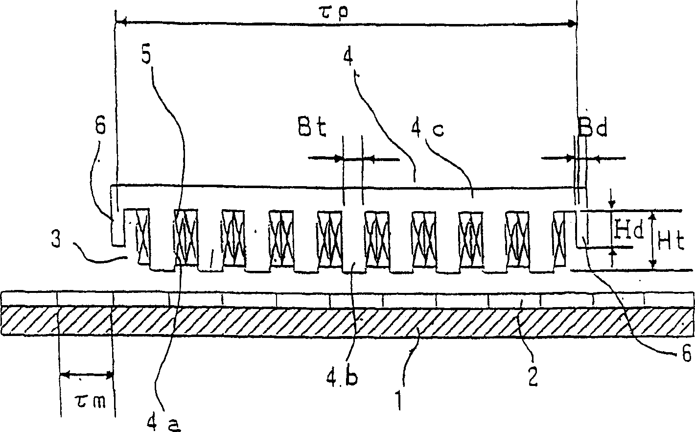 Permanent magnet synchronous linear motor