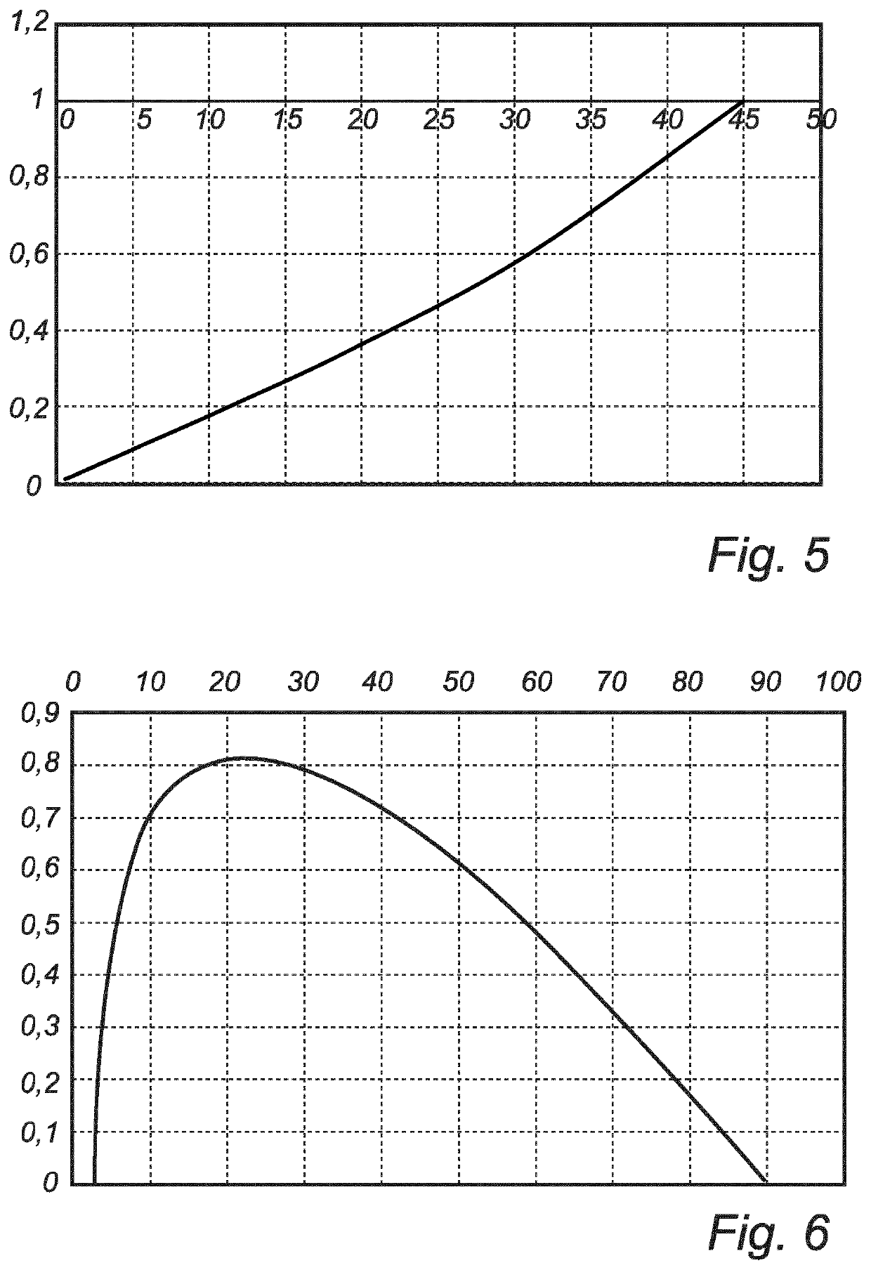 Lighting device with light-emitting filaments