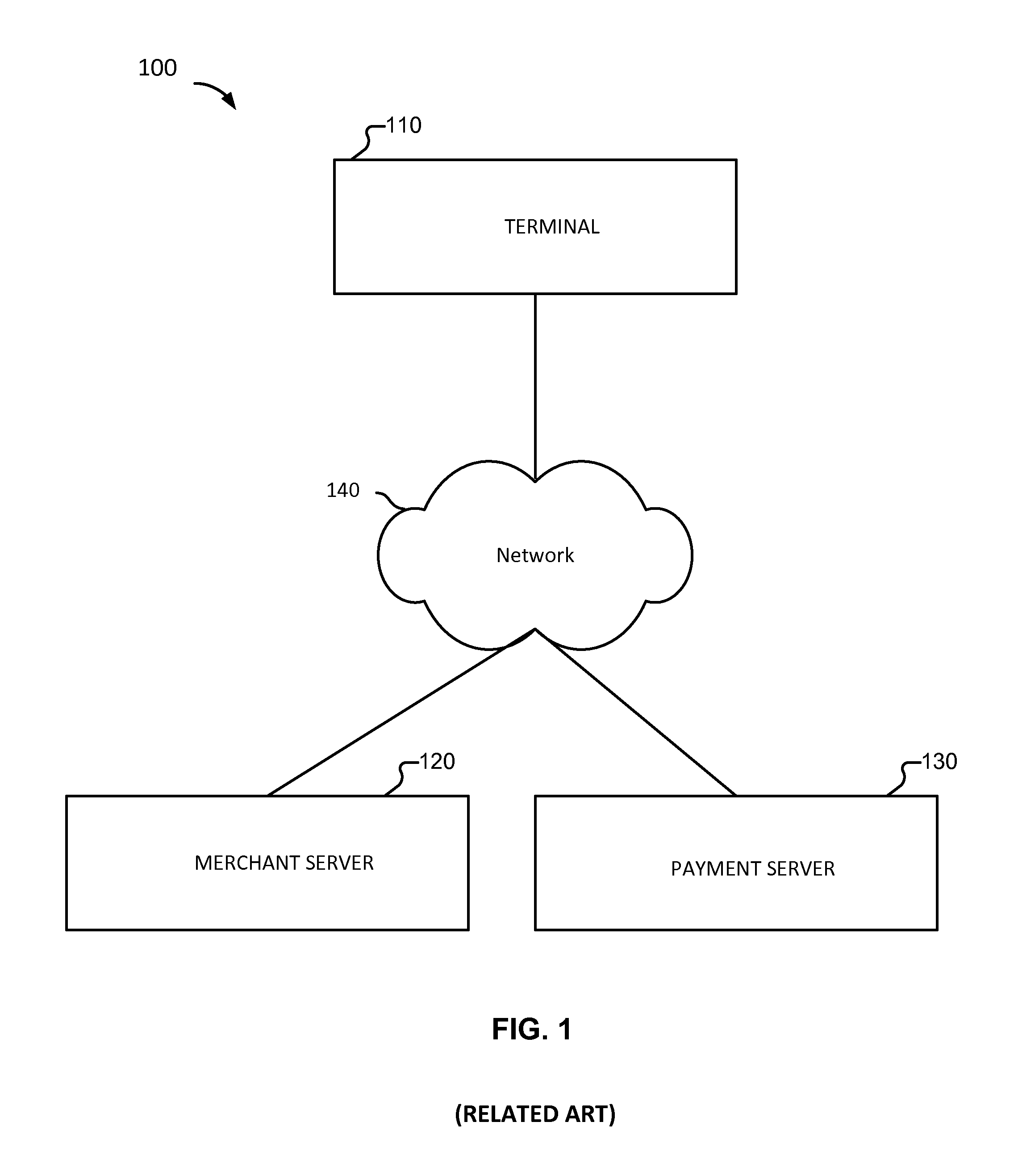 Processing electronic payments using at least two payment tools for a transaction