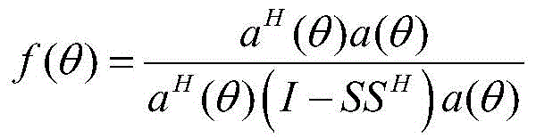 A Direction of Arrival Estimation Method Based on Quantum Particle Swarm