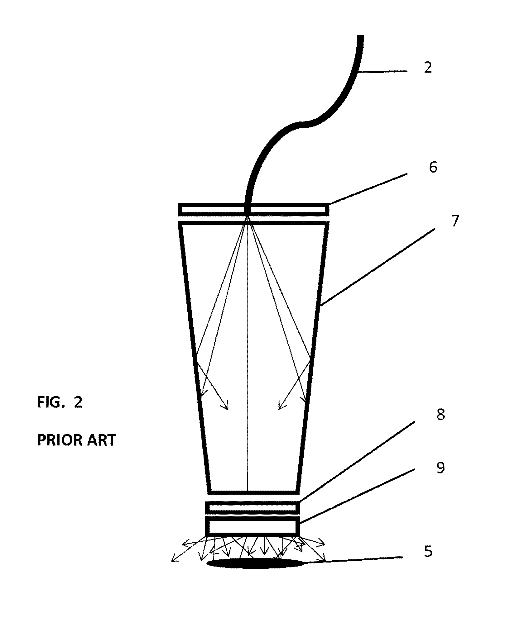 Low Profile Apparatus and Method for Phototherapy