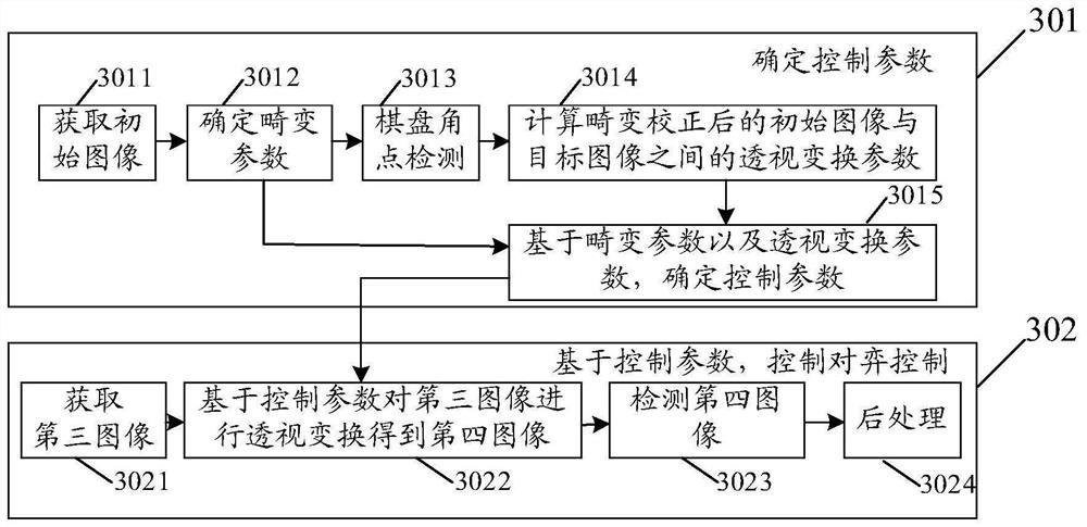 Chess playing control method and device, chess playing robot and medium