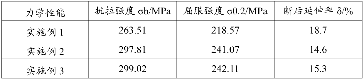 al-mg alloy and its preparation method