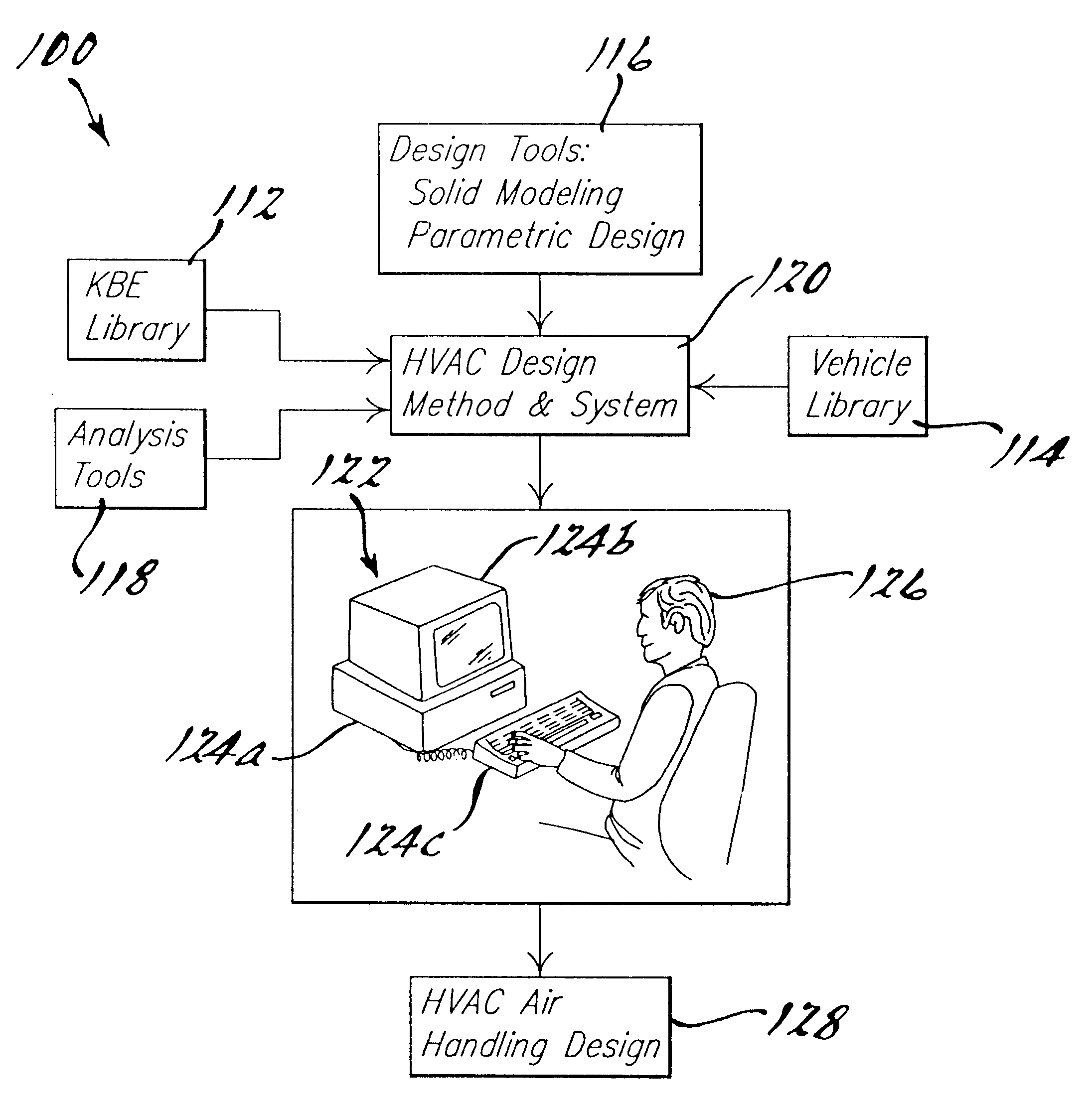 Method of knowledge-based engineering cost and weight estimation of an HVAC air-handling assembly for a climate control system