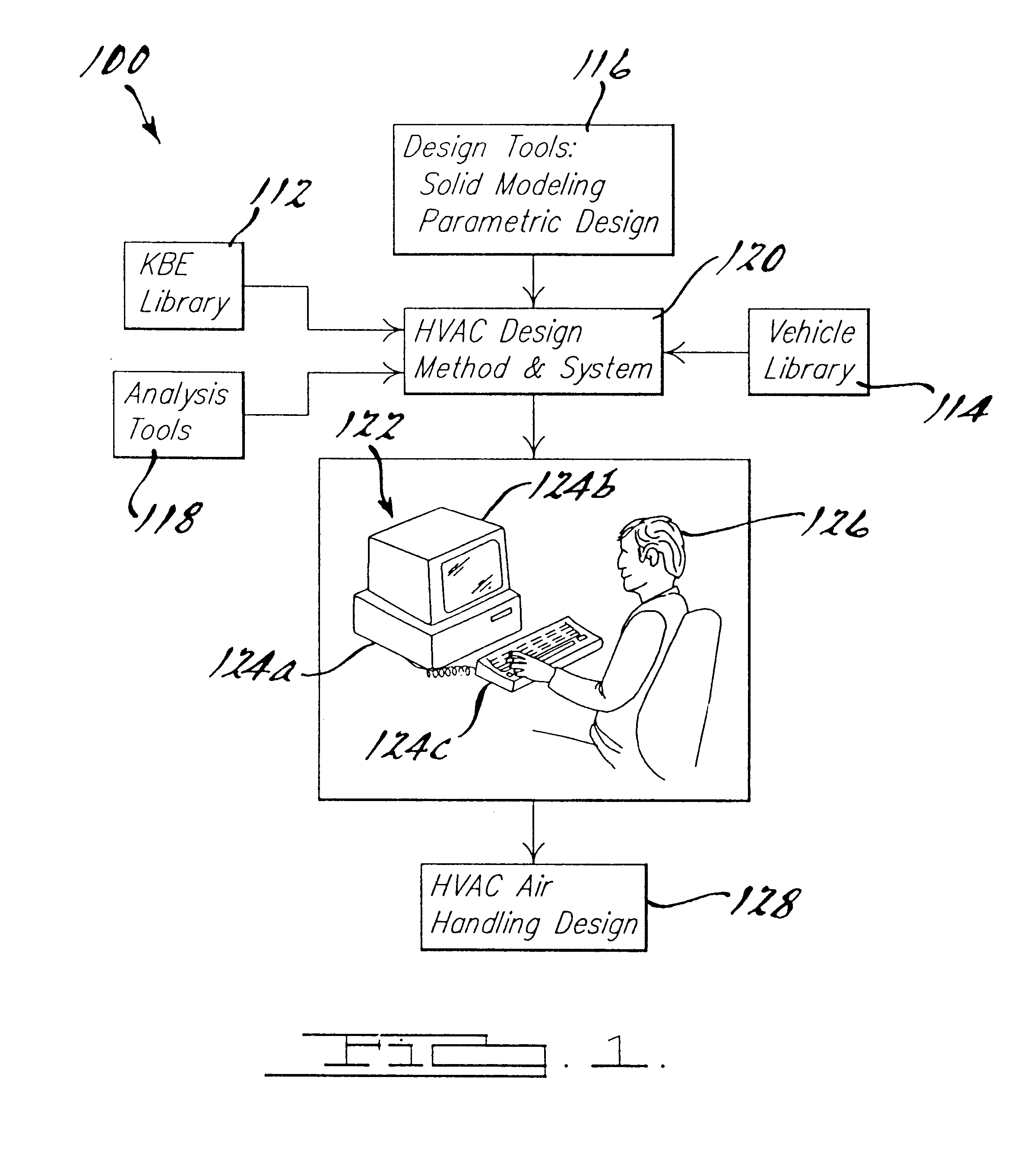 Method of knowledge-based engineering cost and weight estimation of an HVAC air-handling assembly for a climate control system