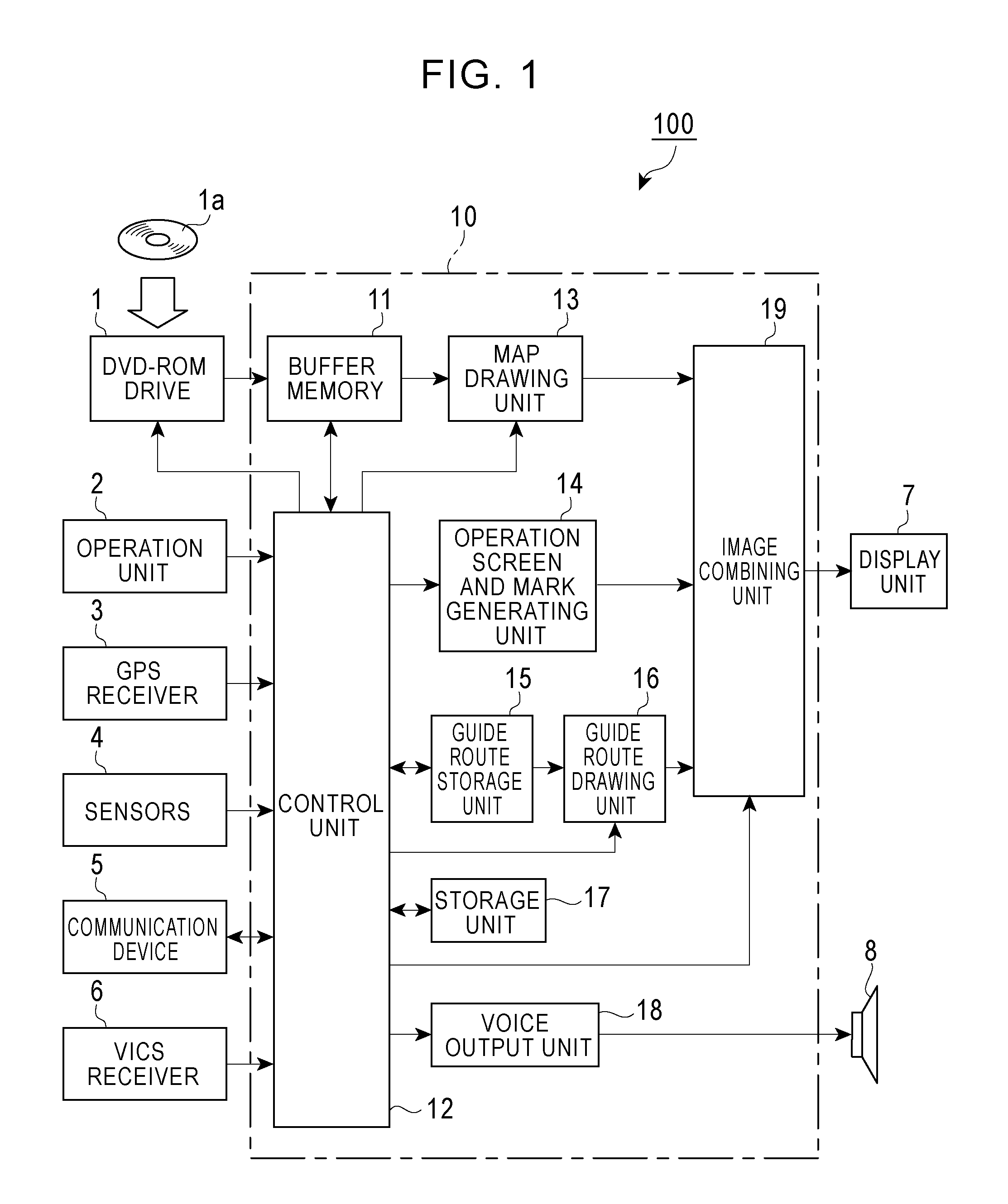 Map display device and map display method