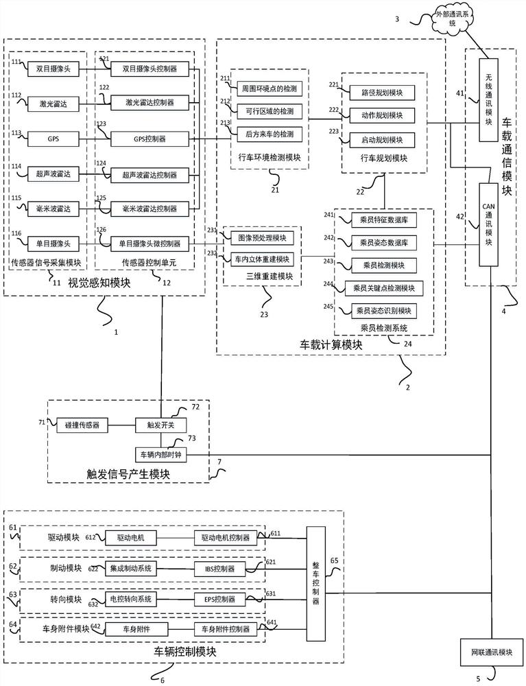 Vehicle safety system and method for preventing serial accidents after collision on expressway