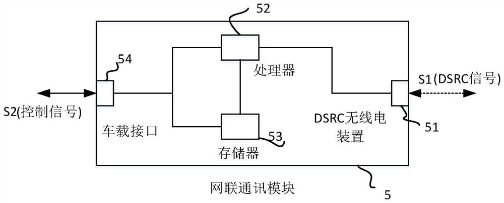 Vehicle safety system and method for preventing serial accidents after collision on expressway