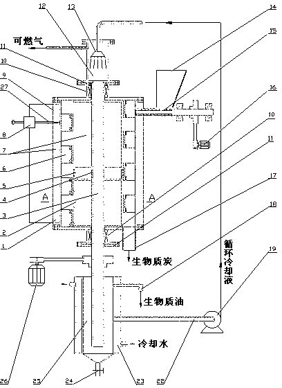 Revolving-scraper type biomass pyrolysis reactor