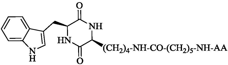 3S-indoleethyl-6S-polar amino acid modified piperazine-2,5-dione, and synthesis, activity and application thereof