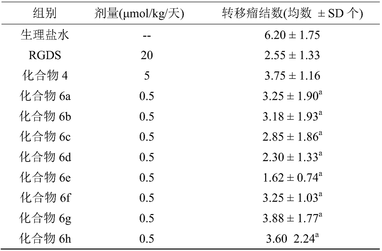 3S-indoleethyl-6S-polar amino acid modified piperazine-2,5-dione, and synthesis, activity and application thereof