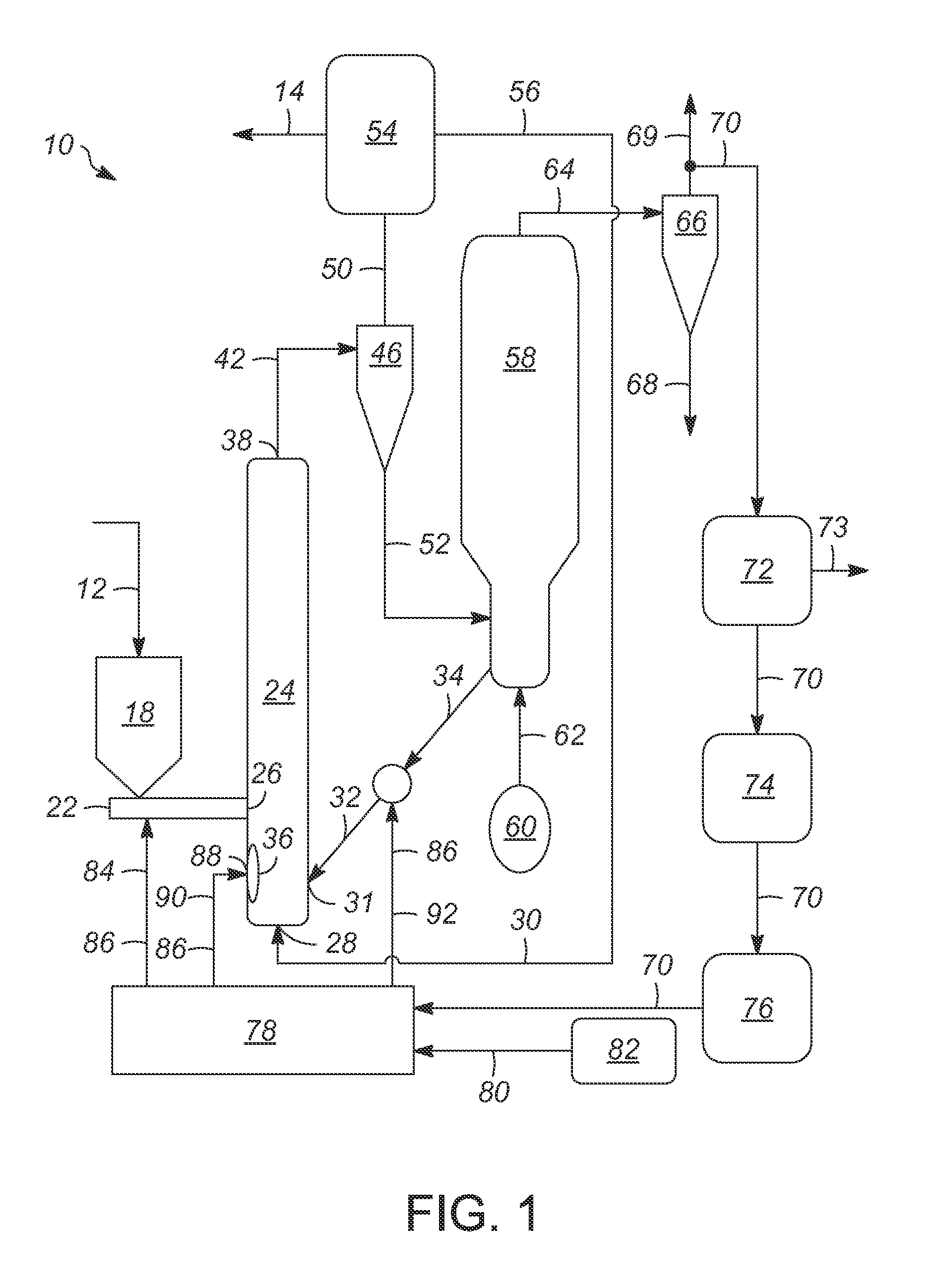 Methods and apparatuses for thermally converting biomass