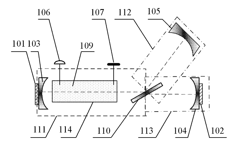 Y-shaped cavity orthogonal polarization laser-based force and mass measurement method and device