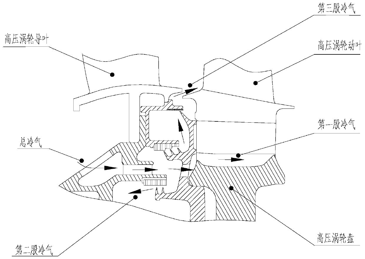 Turbine disk cavity sealing structure with bypass bleed air