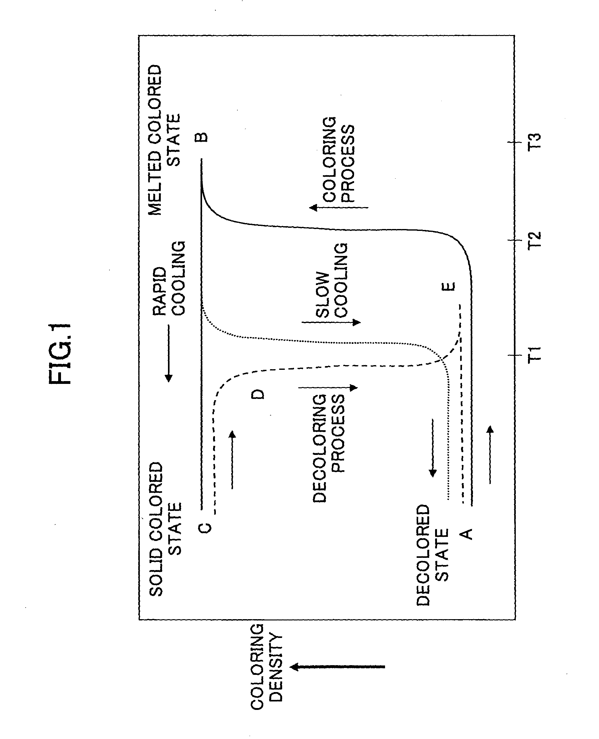 Marking control device, laser application device, marking control method, and computer-readable recording medium having marking control program