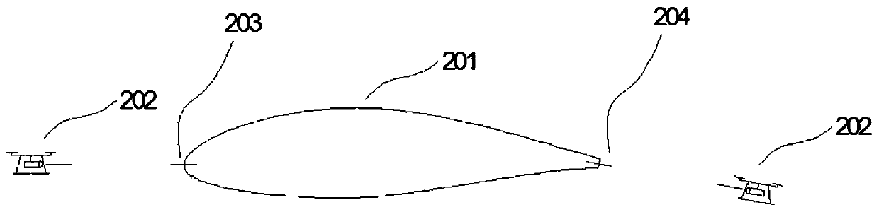 Wind turbine blade outfield unmanned aerial vehicle double-light-source detection system and method