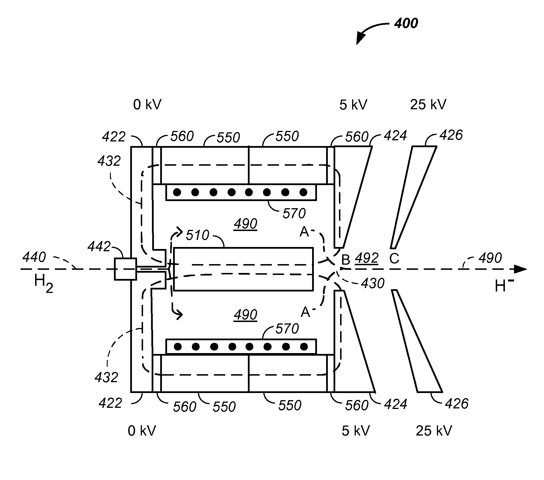 Negative ion source method and apparatus used in conjunction with a charged particle cancer therapy system