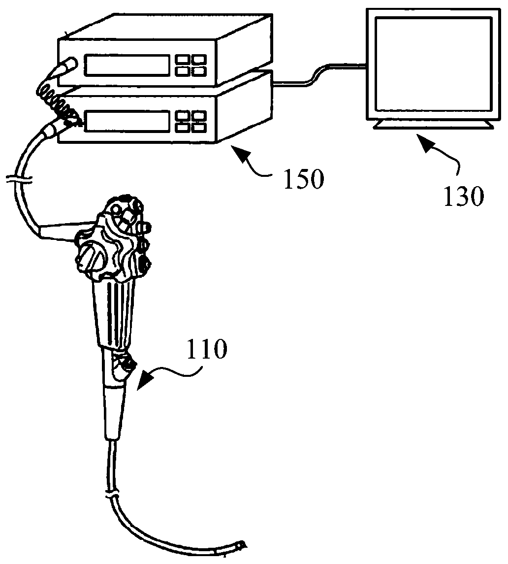 Recognition method, system and equipment for medical endoscope image and endoscope image system