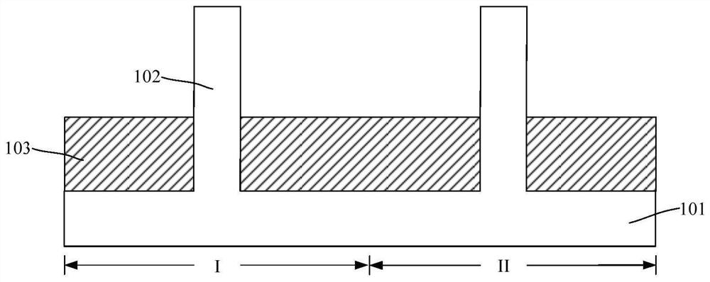 Fin field effect transistor and method of forming the same