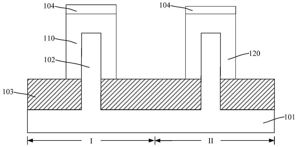 Fin field effect transistor and method of forming the same