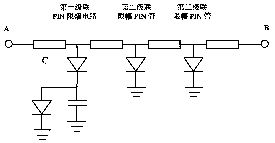 Limiter unit circuit and installation device, single-stage limiter circuit and limiter