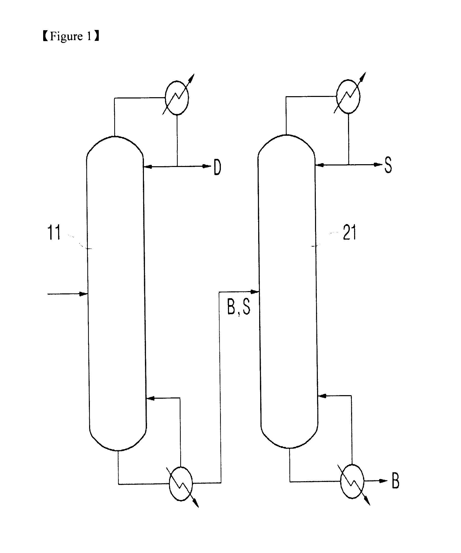 Dividing wall distillation columns for production of high-purity 2-ethylhexanol and fractionation method using same